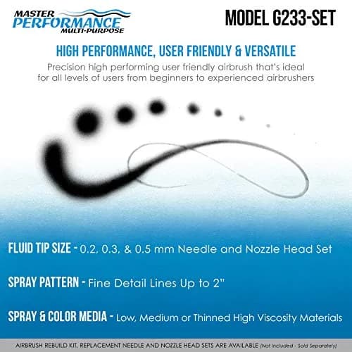 Master Airbrush G233 Performance Pro Airbrush Kit with 3 Nozzle Sets, Hose | Dual-Action Gravity Feed for Fine Detail & Broad Spray thumbnail 4