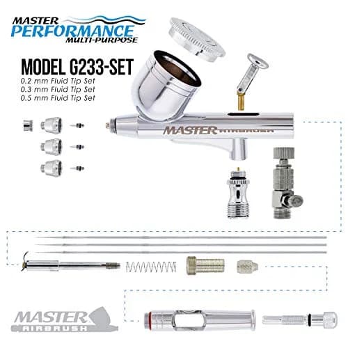 Master Airbrush G233 Performance Pro Airbrush Kit with 3 Nozzle Sets, Hose | Dual-Action Gravity Feed for Fine Detail & Broad Spray thumbnail 3