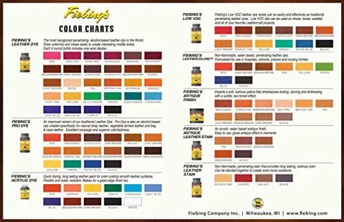 Fiebing's Orange Leather Dye 118ml (4 fl oz) - Alcohol-Based Penetrating Dye for Leather & Wood thumbnail 3