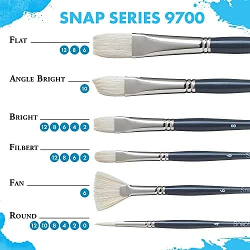 Princeton Snap! Round Paintbrush Size 0 (7 cm / 0.3 in) | Synthetic Taklon Bristles for Watercolor & Acrylics thumbnail 4