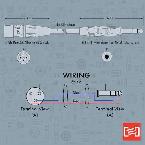 Hosa HSX-005 Pro Balanced Interconnect, REAN 1/4 Inch TRS to XLR3, 5 Feet | Studio-Grade Audio Cable for Live & Recording thumbnail 7