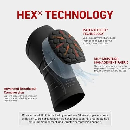 McDavid Hex Knee Compression Sleeves, Pull-On Padded Protection, Moisture Wicking (1 Pair) | Pro Impact & Moisture Tech thumbnail 4