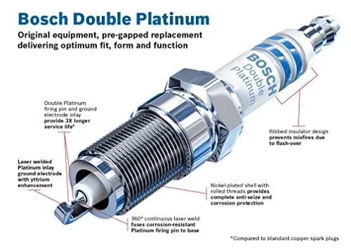 Bosch FR6KPP332S OE Fine Wire Double Platinum Spark Plug - 10 Pack | 14mm Thread thumbnail 2