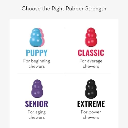 KONG Puppy Natural Rubber Teething Chew Toy for XS Puppies | Gentle, Bounce & Stuffable thumbnail 6