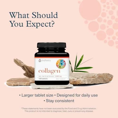 Youtheory Advanced Collagen 6,000 mg | Hydrolyzed Collagen Peptides & Vitamin C for Hair, Nails & Joints, 120 Tablets thumbnail 8