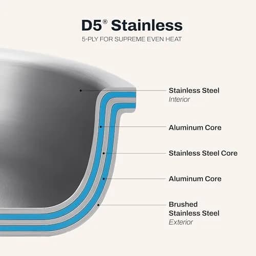 All-Clad D5 Stainless Steel 2 Qt Sauce Pan with Lid | Made in USA, Even Heat, Durable, Induction Safe thumbnail 3