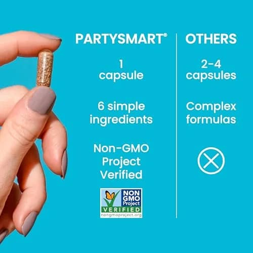 Himalaya PartySmart Liver Support 10 Capsules | Supports Alcohol Metabolism & Liver Health thumbnail 5