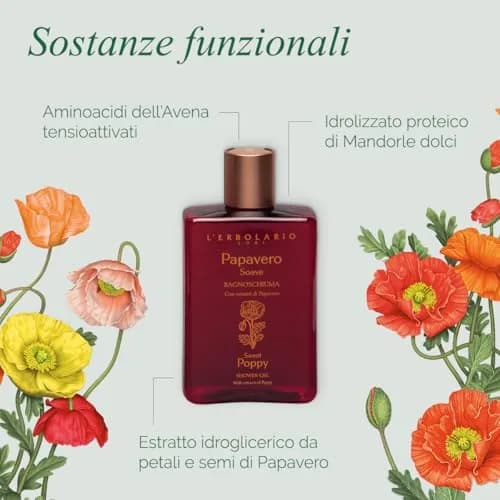 L'Erbolario Shower Gel – Antioxidant & Moisturizing Body Wash – Sensitive Skin – Floral Amber – Sweet Poppy – 8.4 oz thumbnail 2