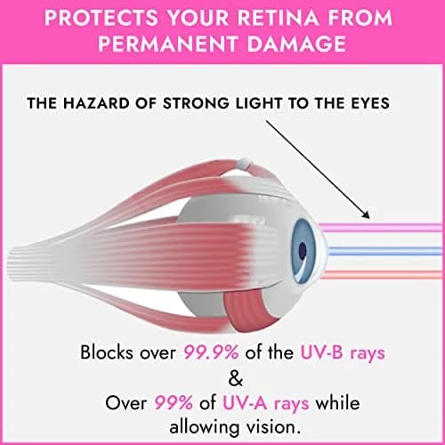 Super Sunnies Flexible UV Eye Tanning Bed Goggles w/Strap - Pink | UV Protection Glasses thumbnail 5