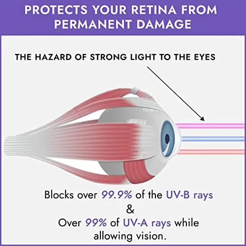 Super Sunnies Flexible UV Eye Tanning Bed Goggles w/Strap - Purple (1 Pair) thumbnail 5
