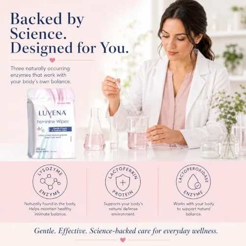 LUVENA Feminine Hygiene Wipes for Women, 75 Count (25 Count x 3 Pouches) | pH-Balanced, Dermatologist Tested thumbnail 7