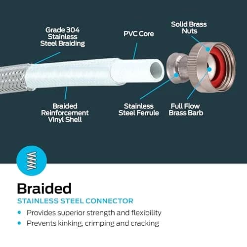 Eastman Braided Stainless Steel Washing Machine Hose Connectors with Elbows, 2-Pack, 1.9 cm (0.75 in) FHT x 1.9 cm (0.75 in) FHT, 1.83 m (6 ft) | CSA Certified & UPC Approved thumbnail 4