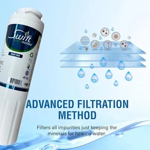 Swift Green Filters SGF-M9 Replacement Refrigerator Water Filter 3 Pack | NSF Certified, Eco-Friendly Coconut Shell Carbon, 2000-Gallon Capacity thumbnail 8