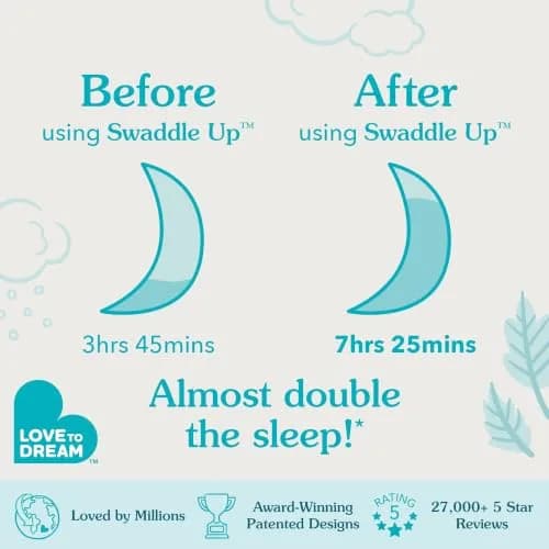 Love to Dream Swaddle Up Organic Baby Sleep Sack | 1.0 TOG, 68cm (27 in), Cream thumbnail 7