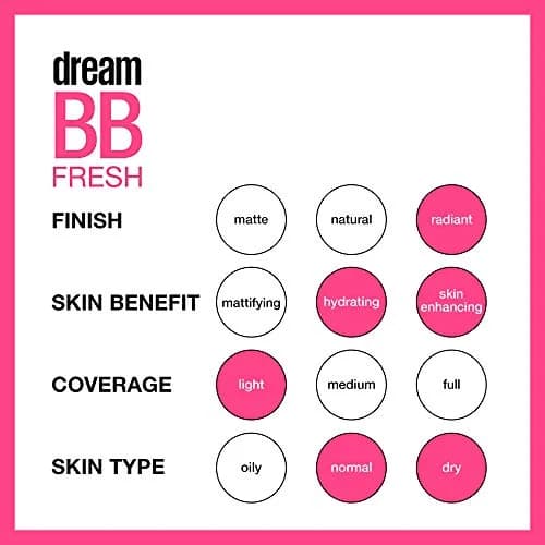 Maybelline Dream Fresh BB Cream SPF 30 Medium | 29.57 ml (1 Fl Oz) Hydrates, Brightens, Blurs Imperfections thumbnail 4