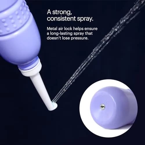 Brondell GoSpa Travel Bidet GS-70 Portable Peri Bottle 400ml (13.5 Fl Oz) | Postpartum & Perineal Care thumbnail 7