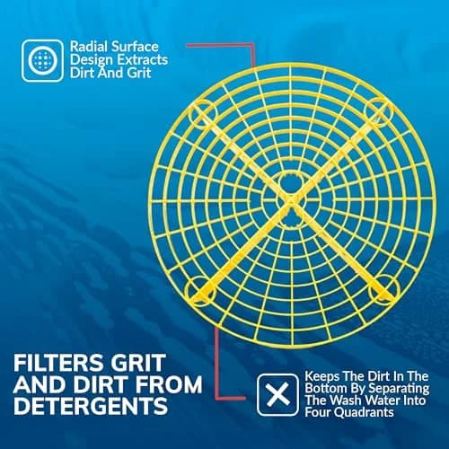 Grit Guard Blue Bucket Insert (2 Pack) | 2.5 inch Height, 10 inch Diameter, 5 Gallon Capacity | Prevents Scratches & Swirl Marks thumbnail 3