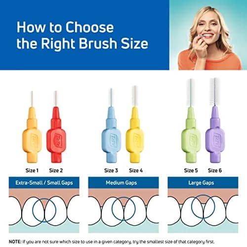 TePe Extra Soft Interdental Brush 0.5 mm (Red) | Dentist-Developed for Gentle Cleaning thumbnail 4