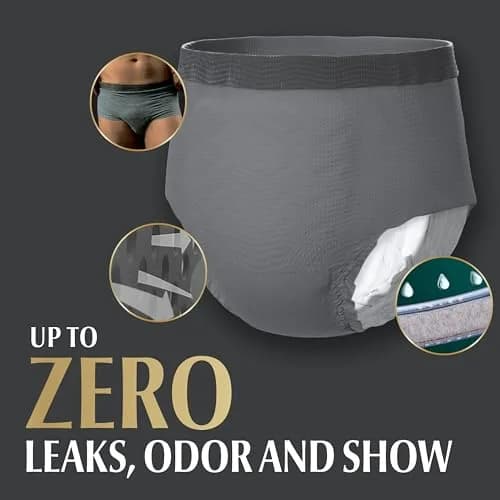Depend Real Fit Incontinence Underwear for Men, S/M, 56 Count | Maximum Absorbency for Men's Bladder Protection thumbnail 4