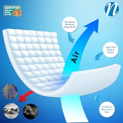 National Allergy 100% Cotton Twin XL Duvet Cover Protector, 70x90 in, White | Hypoallergenic, Breathable Cotton, Easy Care thumbnail 3