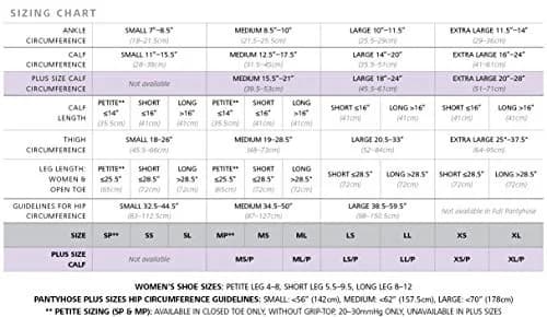 Sigvaris Women’s Essential Opaque 860 Open Thigh-Highs 20-30mmHg Light Beige Medium Long thumbnail 2