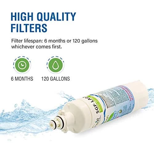 Swift Green Filters Replacement Water Filter for LG LT700-P 46-9690 ADQ36006102 ADQ36006101 EFF-6032A PH21410 | NSF Certified, BPA-Free, USA Made thumbnail 5