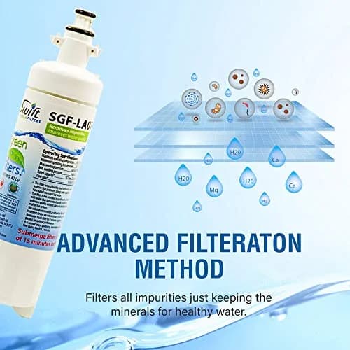 Swift Green Filters Replacement Water Filter for LG LT700-P 46-9690 ADQ36006102 ADQ36006101 EFF-6032A PH21410 | NSF Certified, BPA-Free, USA Made thumbnail 3