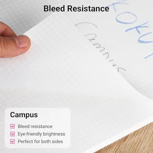 KOKUYO Campus Loose Leaf Paper A4 Dot Ruled 50 Sheets (75 GSM) | Smooth Writing & Bleed Resistant thumbnail 6
