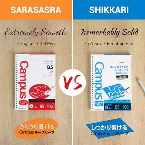 KOKUYO Campus Loose Leaf Paper A4 Dot Ruled 50 Sheets (75 GSM) | Smooth Writing & Bleed Resistant thumbnail 3