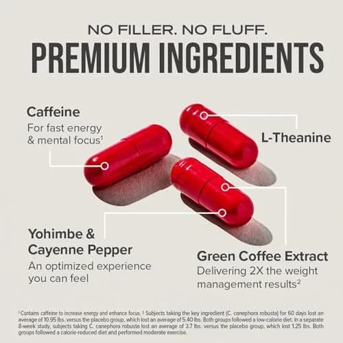 Hydroxycut Hardcore Thermogenic Supplement 60 Capsules | Metabolism Support with 265mg Caffeine thumbnail 5