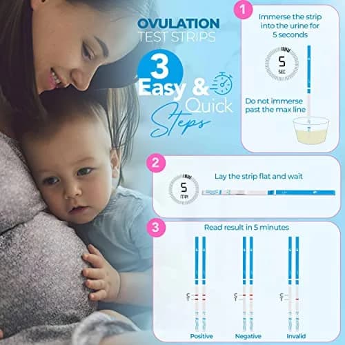 Clinical Guard Ovulation & Pregnancy Test Kit 30 Count | Fast, Accurate Fertility & Early Pregnancy Detection thumbnail 7