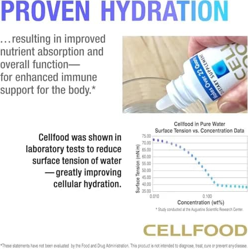 Cellfood Oxygen Boost Liquid Supplement 12 fl oz (360ml) | Gluten-Free, Kosher Certified, USA Import thumbnail 4