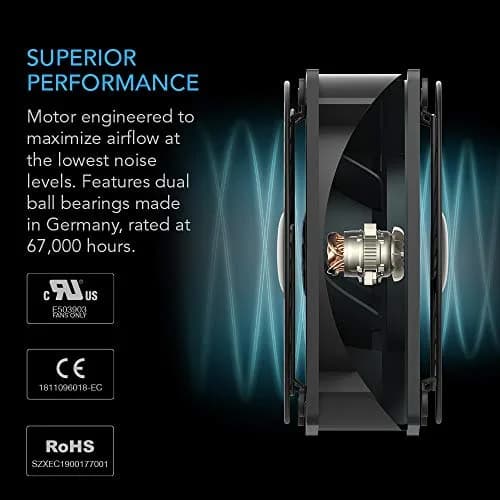 AC Infinity AXIAL 1225 Quiet Muffin Fan 120V AC 120mm x 25mm | Low Noise Cooling Fan thumbnail 4