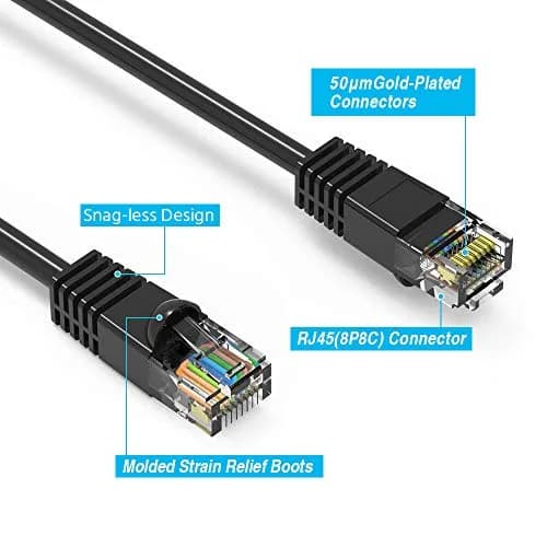 iMBAPrice UL Listed Cat6 Ethernet Network Patch Cable 7 Feet (2.13m) | 10 Pack Black, 10Gbps Gigabit Speed thumbnail 4
