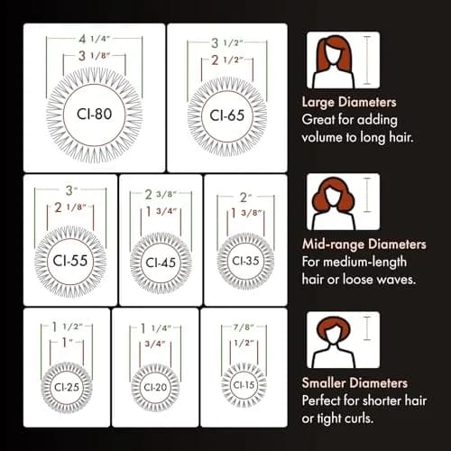 Olivia Garden Ceramic + Ion Round Thermal Hair Brush 3.5" Diameter | Vented Ceramic Barrel for Faster Styling thumbnail 5