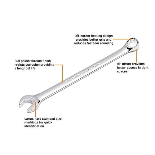 GEARWRENCH Long Pattern Combination Wrench 25mm | 12 Point, Rust-Resistant Alloy Steel, 14.1 inches (35.8 cm) thumbnail 2