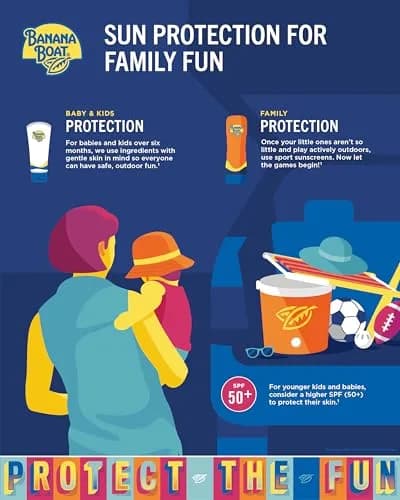 Banana Boat Kids Sport SPF 50 Sunscreen Spray 177ml (6oz) | Tear-Free, Sting-Free Protection thumbnail 4