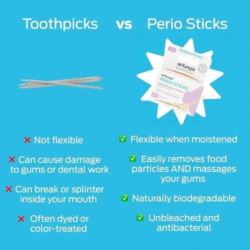 drTung's Perio Sticks Dental Cleaning X-Thin 100 Count (Pack of 6) | Eco-Friendly Birch Interdental Picks thumbnail 8