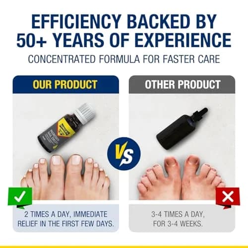 URIEL Ingrown Toenail Treatment 11 ml | Supports Nail Health & Comfort for Home Use thumbnail 5