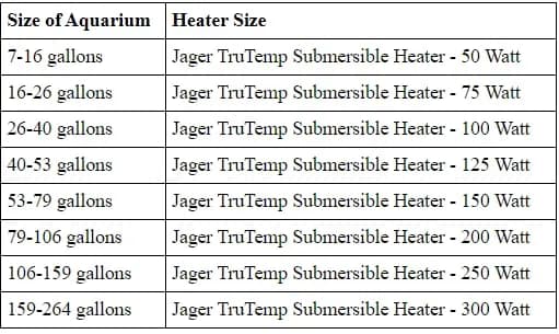 Eheim Jager Heater 200W | Aquarium Temperature Control with Calibration (16-Inch) thumbnail 3