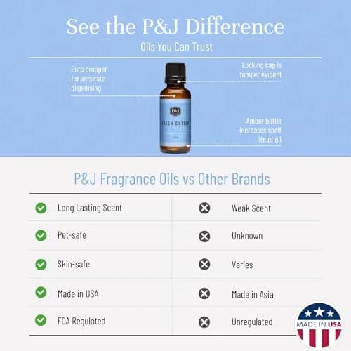 P&J Trading Fresh Cotton Scented Oil 30ml | Fragrance Oil for Candle & Soap Making thumbnail 3