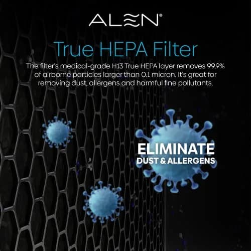 Alen BreatheSmart Classic Replacement HEPA Filter | Captures 99.99% of Particles Down to 0.1 Micron thumbnail 3