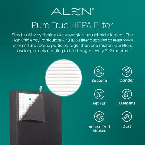 Alen BreatheSmart Classic Replacement HEPA Filter | Captures 99.99% of Particles Down to 0.1 Micron thumbnail 4