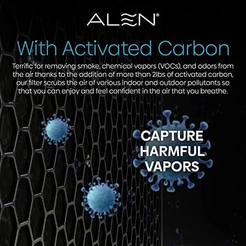 Alen BreatheSmart Classic Replacement Filter — True HEPA & Activated Carbon Filter for VOCs, Dust, Dander, Smoke, Odors (1-Pack) thumbnail 7