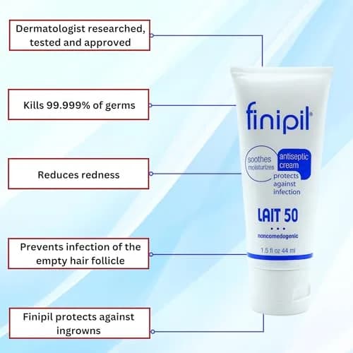 Finipil Lait 50 Antiseptic Cream 44ml (1.5 Fl Oz) | Post Hair Removal & Ingrown Hair Treatment thumbnail 2
