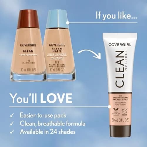COVERGIRL Clean Matte Liquid Foundation Classic Ivory 30ml | Oil-Free, Matte Finish for Oily Skin thumbnail 3