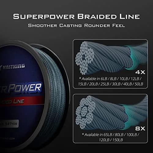 KastKing Superpower Braided Fishing Line 65 LB (8 Strands) 547 Yds | Low-Vis Gray thumbnail 2