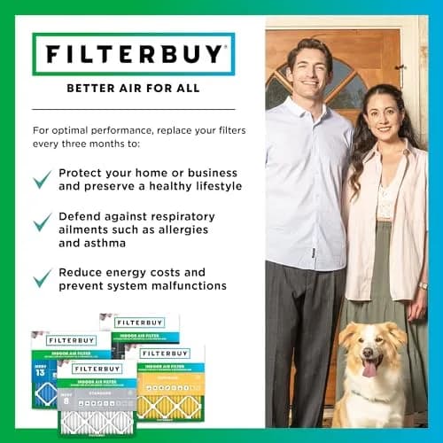 Filterbuy 20x24x2 MERV 13 Air Filter 4-Pack | Captures 98% Dust, Smoke & Allergens thumbnail 7