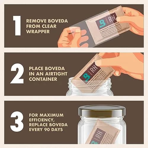 Boveda 62% Humidity Control Packs Size 67, 67g (2.36 oz) 12-Count | Maintains 62% RH for 2160 Hours thumbnail 3