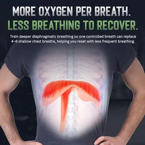 O2Trainer Breathing Muscle Training Device, Green | Improve Lung Endurance & Performance thumbnail 4